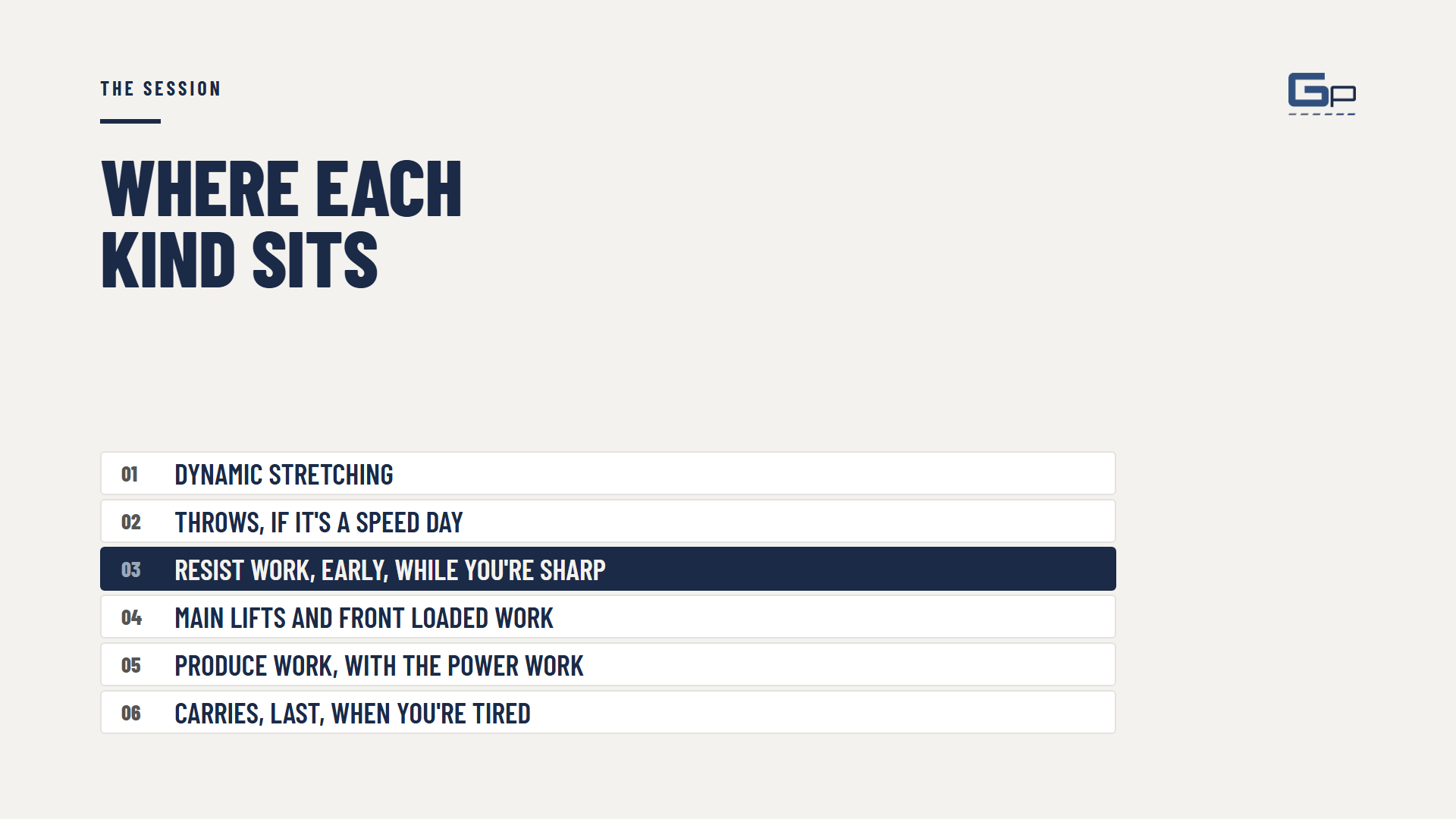 Course slide: where each kind of core work sits in a session